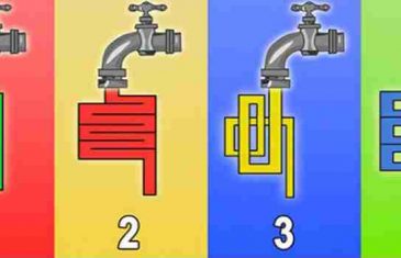 OTKRIJTE VAŽNU STVAR O VAŠOJ INTELIGENCIJI: KROZ KOJU SLAVINU ĆE VODA NAJBRŽE TEĆI?